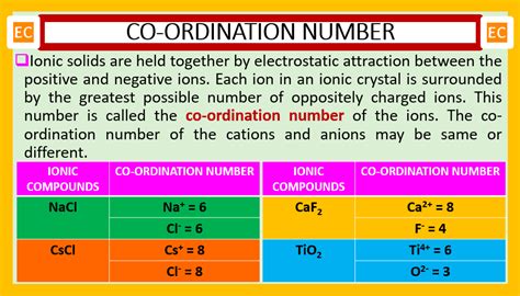 This is about the coordination number. Positive And Negative, Ionic, Chemistry, Hold On, Numbers ...