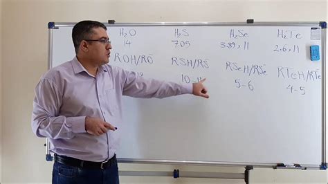 Acids and Bases 33: Acidity/Basicity of Organic Compounds Containing Chalcogens - YouTube