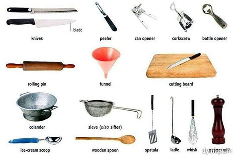 Kitchen tool names, English kitchens, Small cottage kitchen