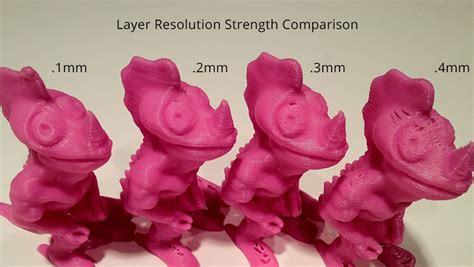 3D Printer Resolution Effects Strength – To Buy a 3D Printer