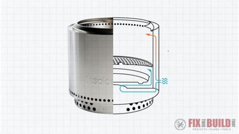 Build your own DIY Smokeless Fire Pit | FixThisBuildThat