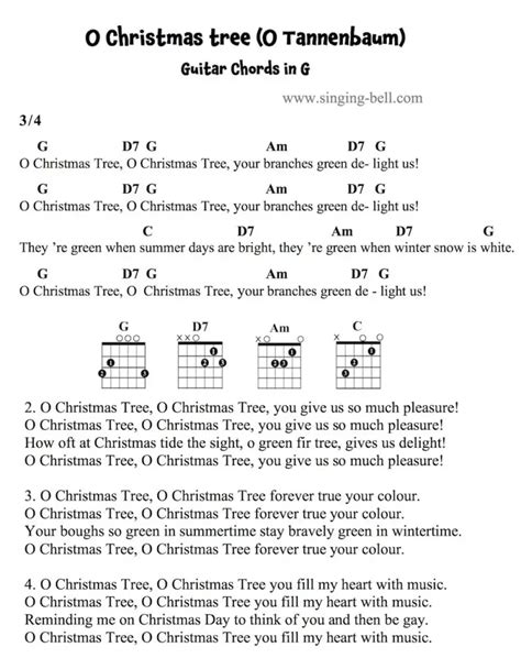 How to Play O Christmas tree (O Tannenbaum) – Piano Tutorial, Guitar Chords and Tabs, Notes ...