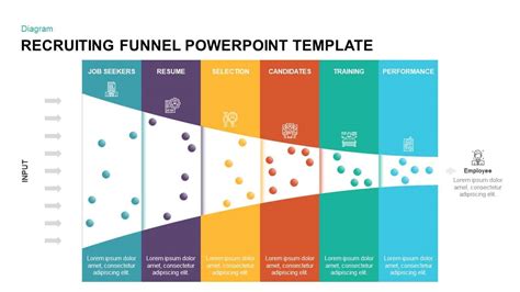 Recruiting Funnel Template for PowerPoint & keynote - Slidebazaar.com