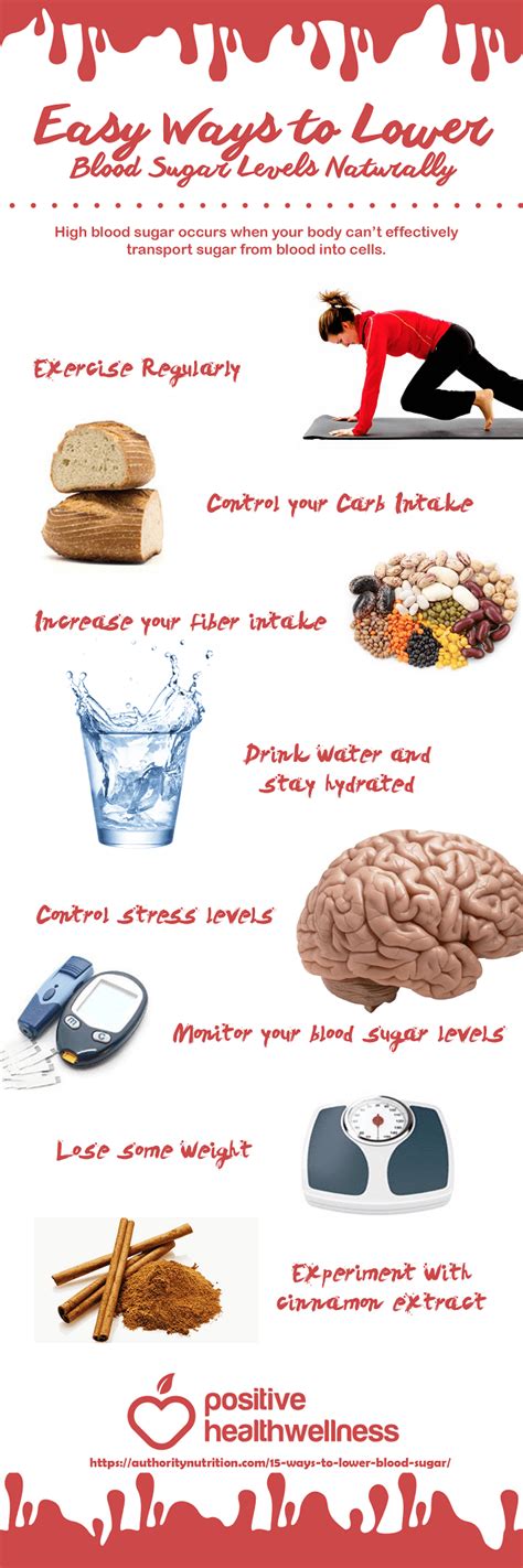 15 Easy Ways to Lower Blood Sugar Levels Naturally – Infographic