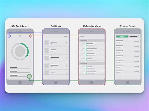 Low Fidelity Wireframes [What are they + Examples] - Alvaro Trigo's Blog