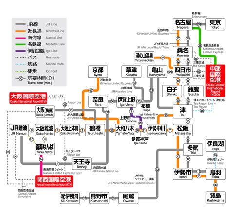 Transportation Directions to Mie Prefecture | Mie’s Ties to Food