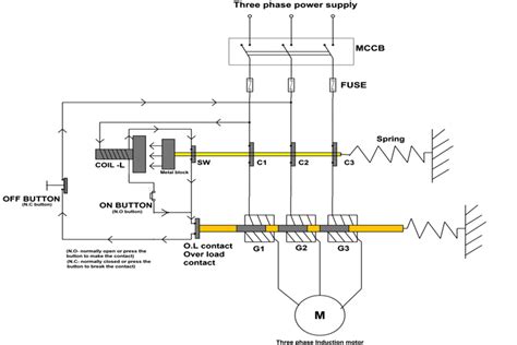 Direct Online Motor Circuit Diagram - Wiring Diagram