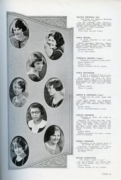 Yearbooks in the Northside Neighborhood History Collection | Chicago ...