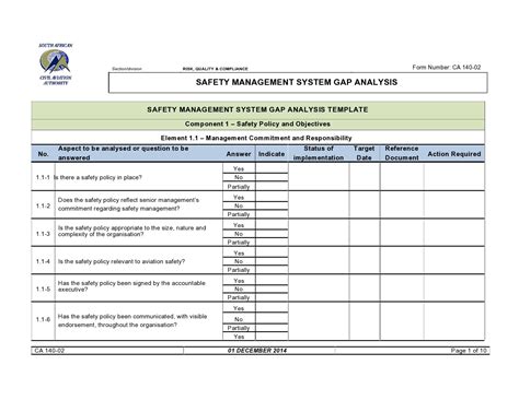 30 FREE Gap Analysis Templates & Examples - TemplateArchive