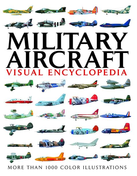 Visual Encyclopedia: Military Aircraft (Paperback) - Walmart.com - Walmart.com