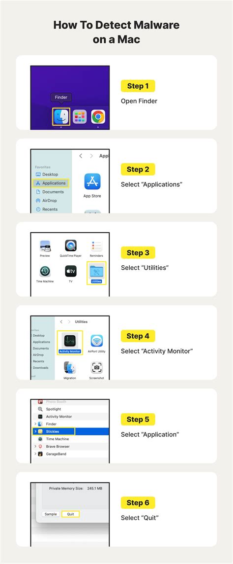 How to remove malware from a Mac or PC - Norton