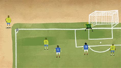 The physics of football (in TED-Ed GIFs)