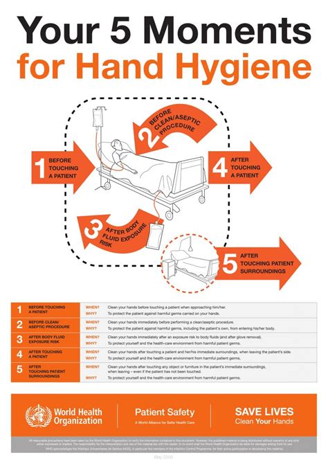 The 5 Stages Of Hand Hygiene - Gompels - Care & Nursery Supply Specialists