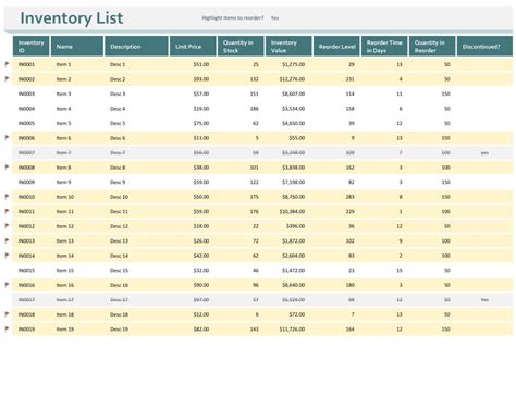 Stocktake Template Spreadsheet Free within Warehouse Inventory — db-excel.com