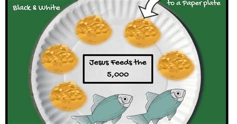 8. Jesus Feeds 5000 Paper plate project.pdf | Jesus feeds 5000, Paper ...