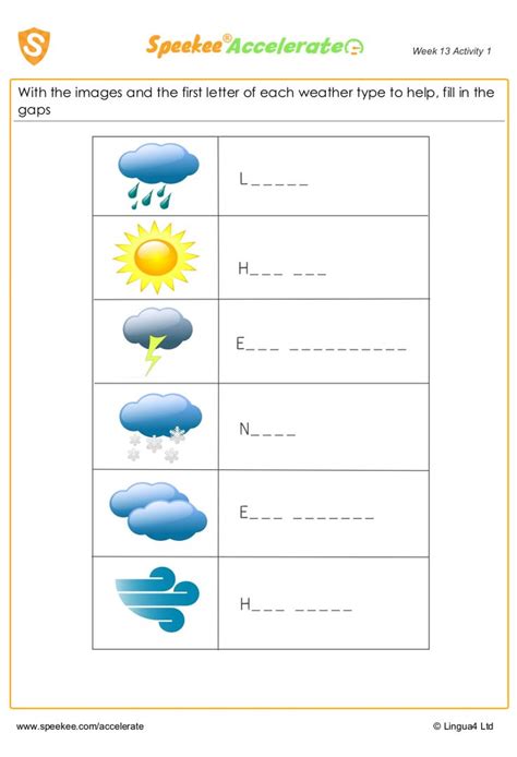 Weather symbols | Weather symbols, Weather map, Map worksheets