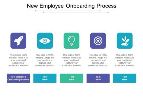 New Employee Onboarding Process Ppt Powerpoint Presentation Show Cpb | PowerPoint Presentation ...