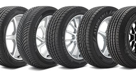 How To Buy All Season Tires