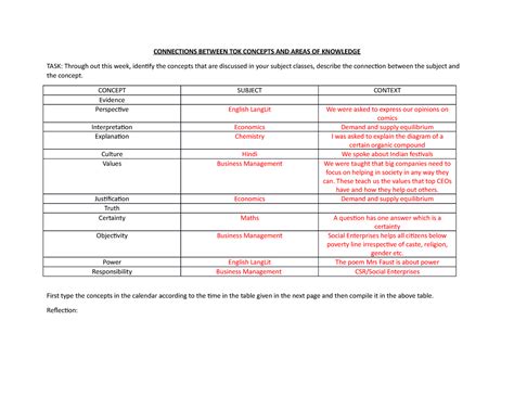 Concepts and AOKs - TOK notes - CONNECTIONS BETWEEN TOK CONCEPTS AND AREAS OF KNOWLEDGE TASK ...