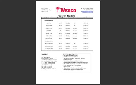 Wesco boat trailer parts - thlasopa