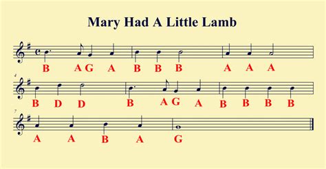 How To Play Mary Had A Little Lamb On Piano With Letters : Ready to test your skills in play ...