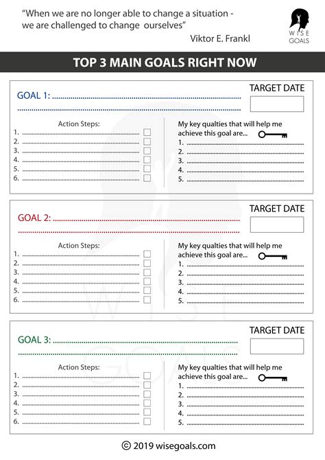 Relationship Goals Worksheet