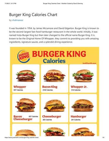 Burger King Calories Chart - Justchartit by JustChartit - Issuu