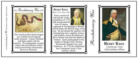 Knox, Henry - Revolutionary War - HistoryMugs.us