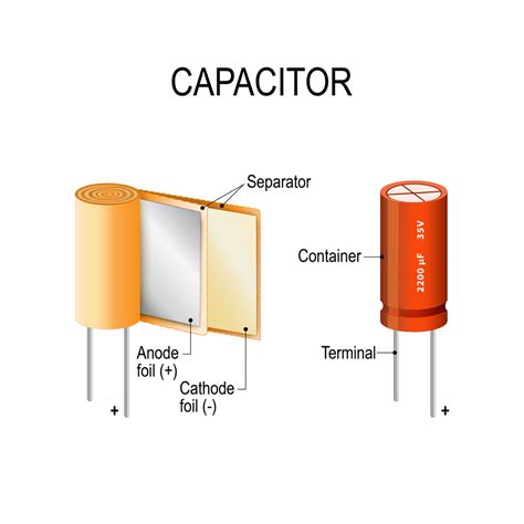 Film Capacitor Markings