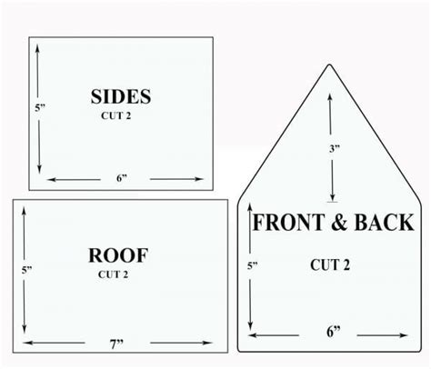 20+ Free Gingerbread House Templates 2020