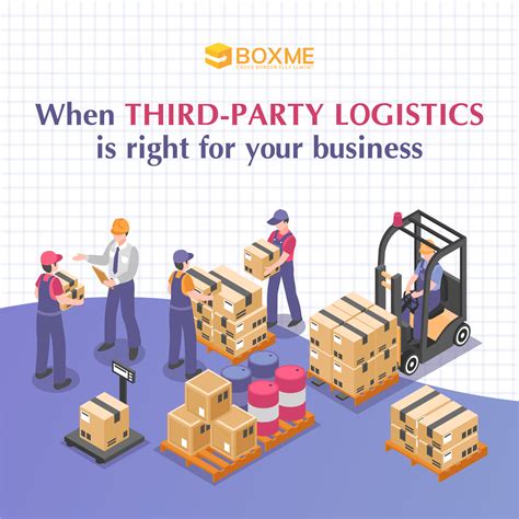 When third-party logistics is right for your business - Boxme Global