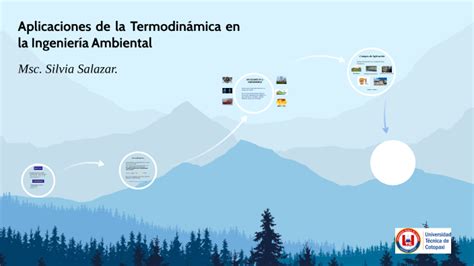 Aplicaciones de la termodinámica en la ingenieria ambiental by Silvia Salazar on Prezi