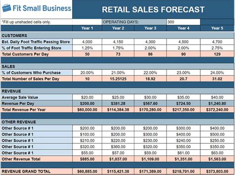 9 Free Sales Forecast Template Options for Small Business