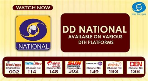 Return of DD National Old Popular TV Programmes - Popular In India