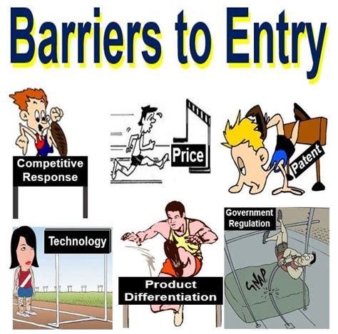 Barriers to entry - definition and meaning - Market Business News