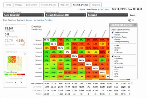 14 Heat Map Excel Template Excel Templates | Free Hot Nude Porn Pic Gallery