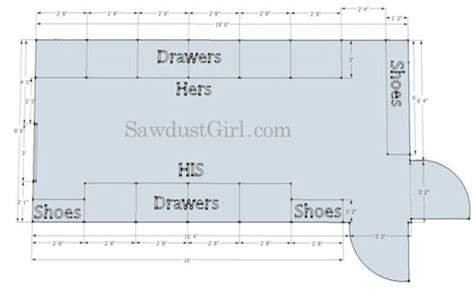 How to plan and design a walk in closet - Sawdust Girl®