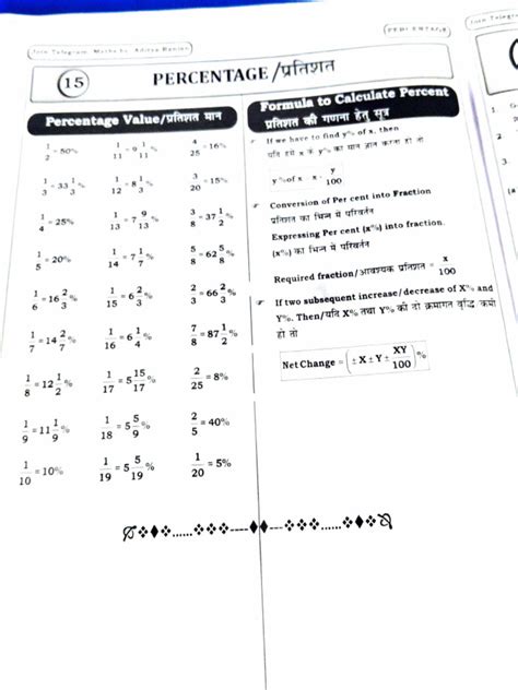 All Formulas of Arithmetic | PDF