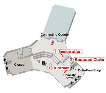 Hanoi Airport Terminal Map – Hanoi Airport Guide