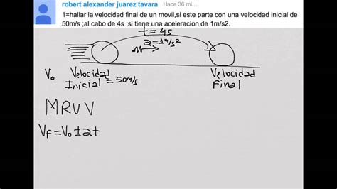 Formula Para Encontrar Velocidad Inicial - Marcus Reid