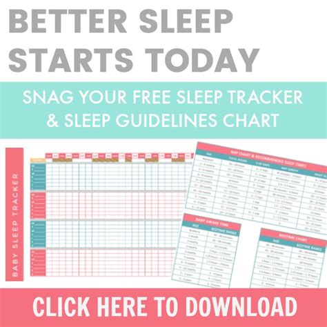 Comprehensive Sleep Chart By Age: Sleep Chart For Baby to Big Kid