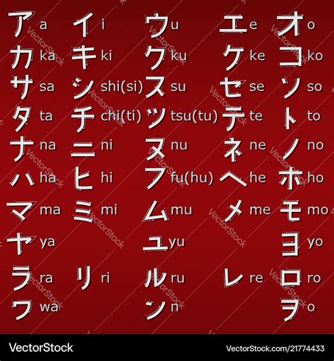 Letters of the japanese alphabet katakana Vector Image