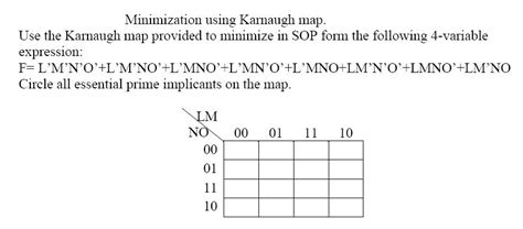 Solved Minimization using Karnaugh map. Use the Karnaugh | Chegg.com