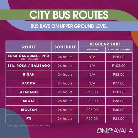 PUV and UV Express Routes at One Ayala Terminal