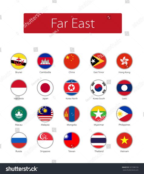 Icons Far East Flags Stock Vector 327398159 - Shutterstock