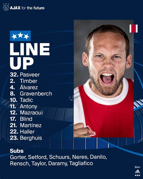 Line-up for Sporting-Ajax! : r/AjaxAmsterdam