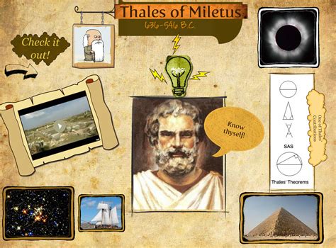 Thales Of Miletus Quotes. QuotesGram