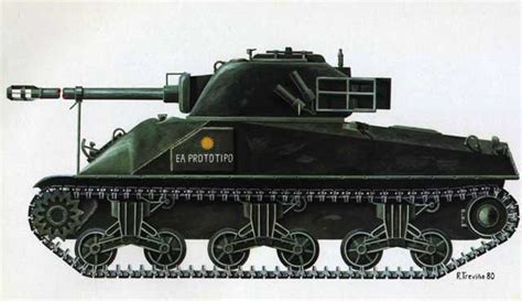 El carro M4A3 Sherman Firefly - Noticias Defensa Láminas históricas