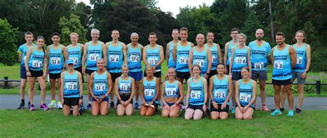 New Marske Harriers – Athletics and Running in Redcar & Cleveland