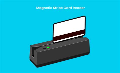 Magnetic Stripe Card Reader | Magnetic Strip Card Access Control